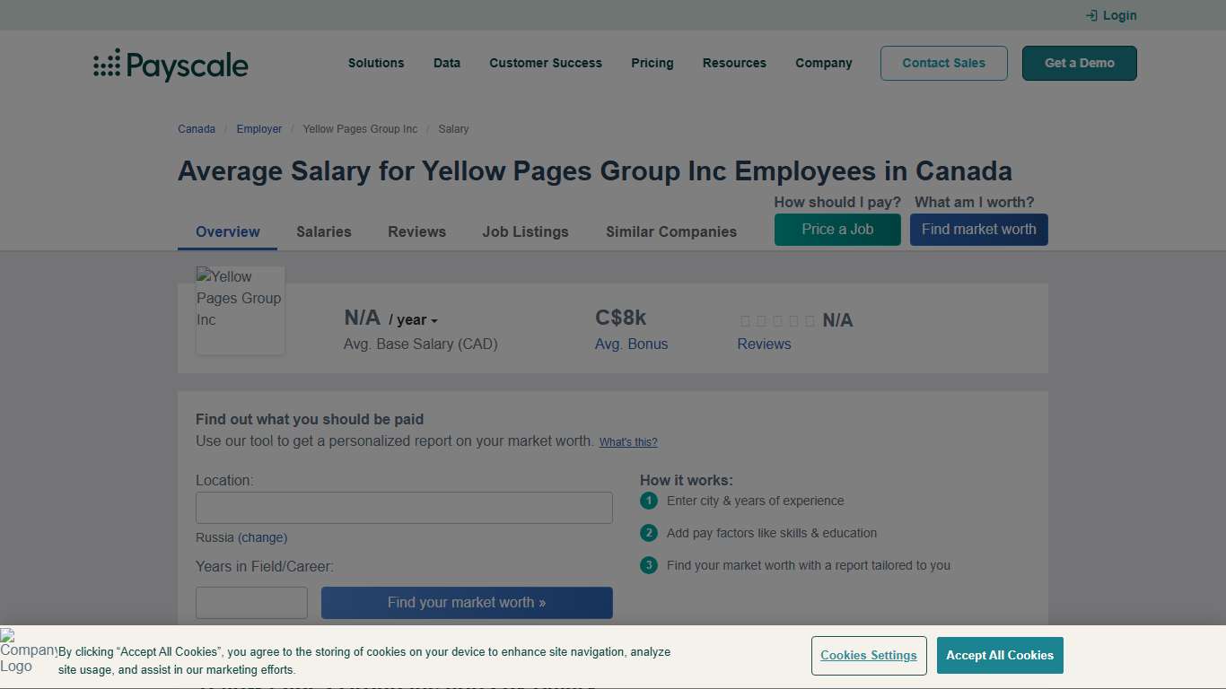 Average Yellow Pages Group Inc Salary in Canada in 2026 PayScale